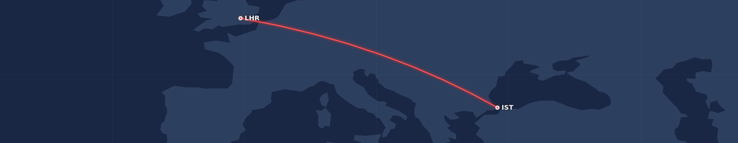 Flight paths for Istanbul