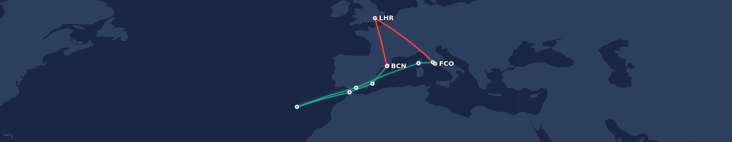 Flight paths for Mediterranean by ship